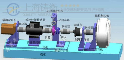 電機(jī)實(shí)時功率扭矩測試儀