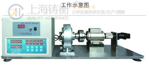 電機動態轉速功率扭矩檢測設備