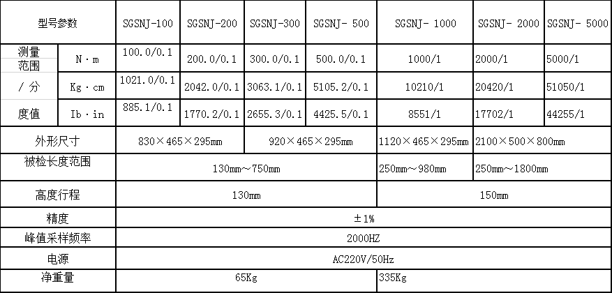 ���@Ť�ؙz�y�x