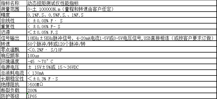 測量閥門螺栓旋轉扭矩530N.m軸承動態扭力測試儀