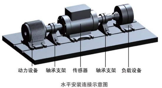 電動閥門420n.m便攜式轉矩轉速測試儀 數字式電動機動態轉矩轉速測量儀